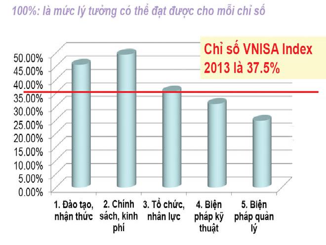 Ảnh minh hoạ : Nguồn Internet